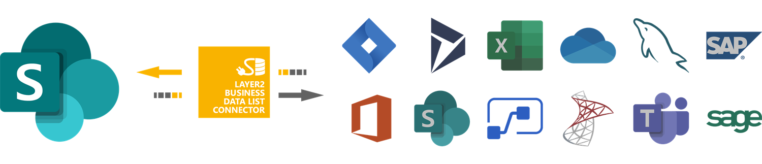 Infografik-Business-Data-List-Connector